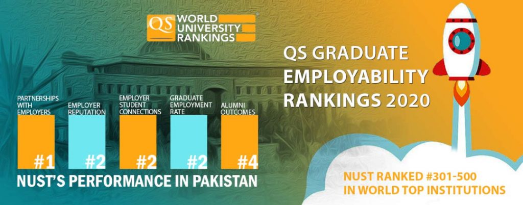 دانشگاه NUST پاکستان 1
